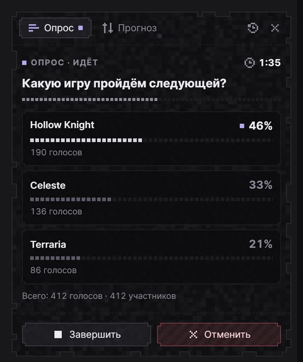 Опросы под чатом